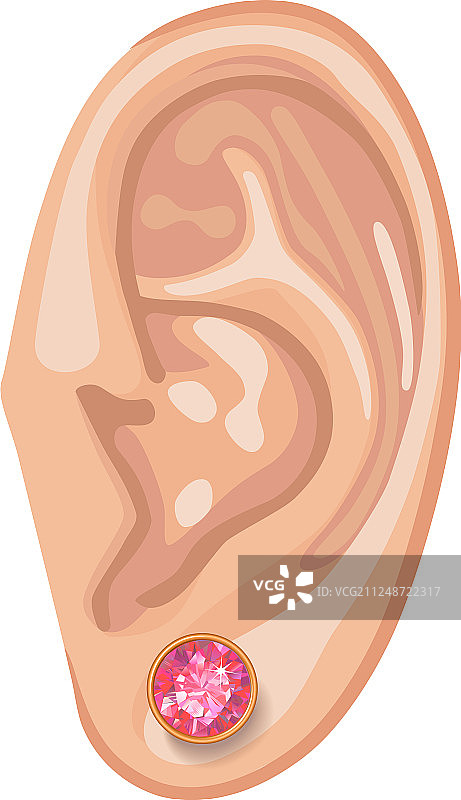 人的耳朵和耳环图片素材