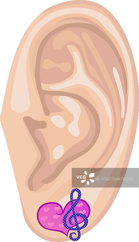 人的耳朵和耳环图片素材