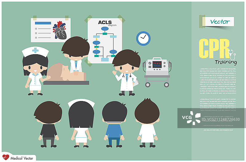 心肺复苏培训医疗团队图片素材