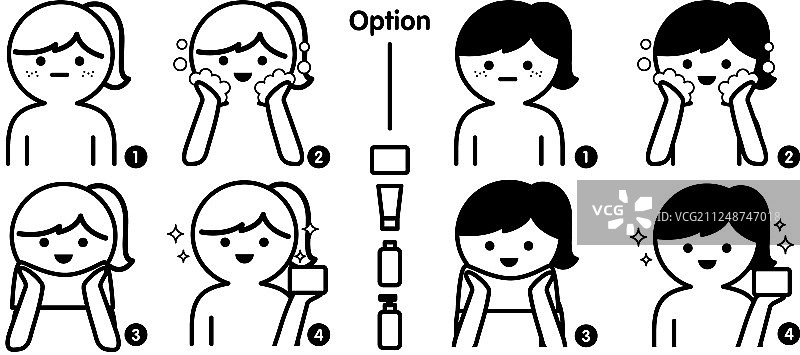 面部护理步骤图片素材
