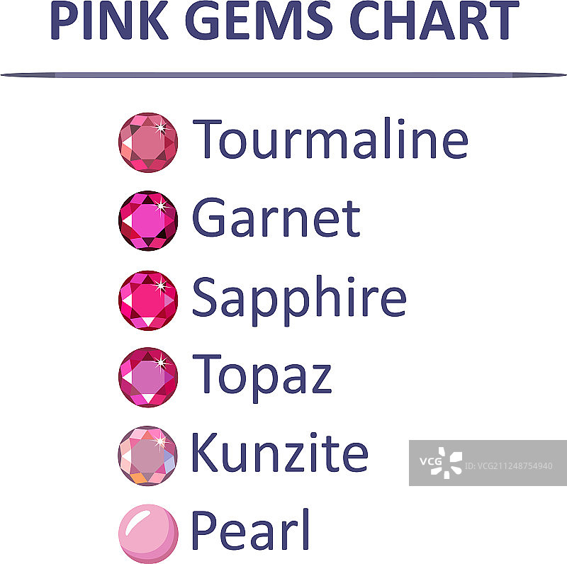粉色宝石颜色图表图片素材