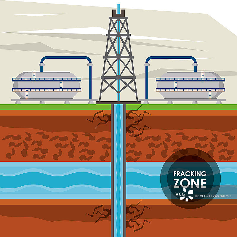 水力压裂区石油工业图片素材