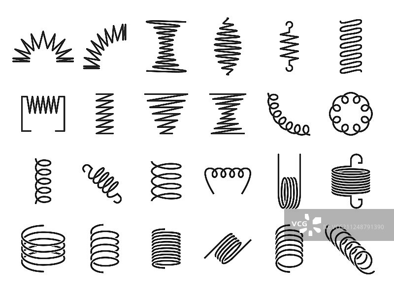 金属螺旋弹簧线圈图片素材