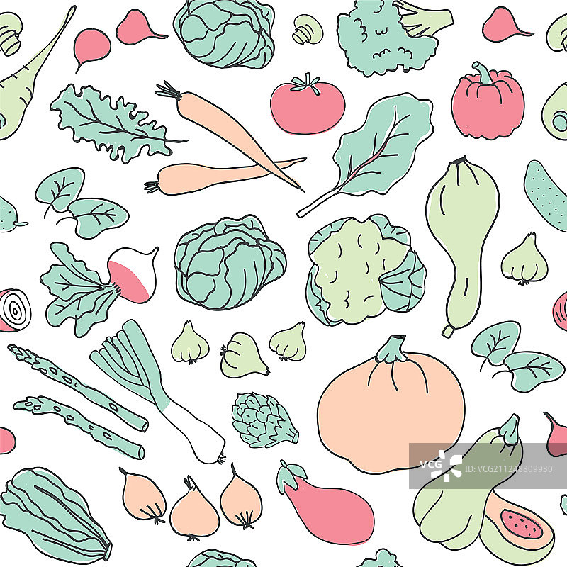 健康酮类食物无缝图案图片素材