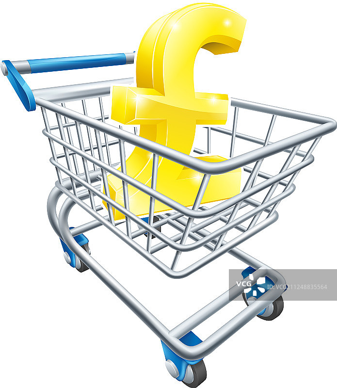 英镑钱币购物车概念图片素材
