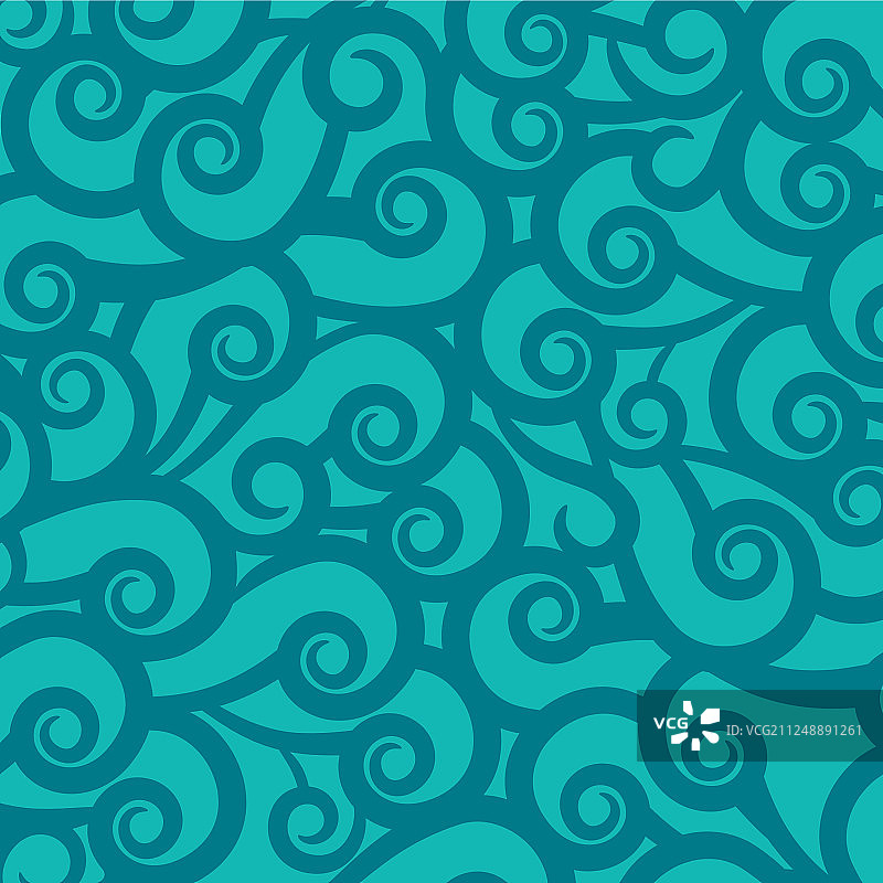 蓝绿色波浪图案背景图片素材