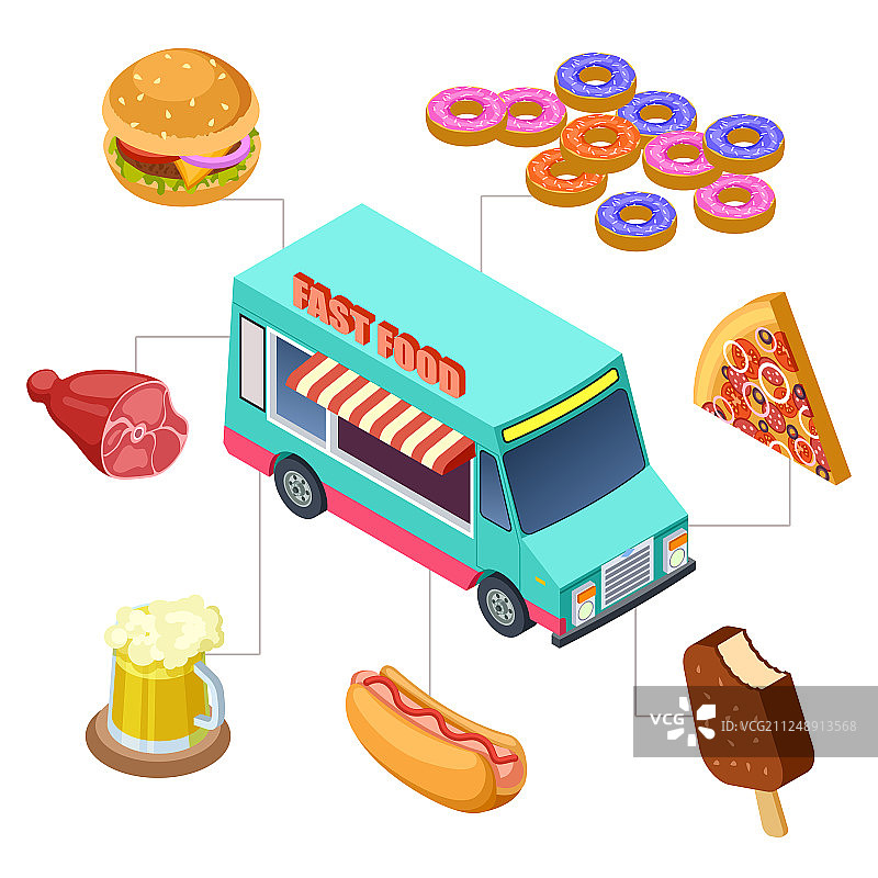 2.5D快餐车汉堡甜甜圈啤酒图片素材