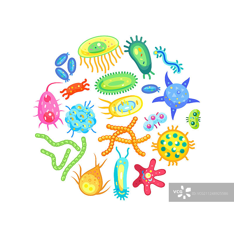 微生物、细菌和病毒医疗保健海报图片素材