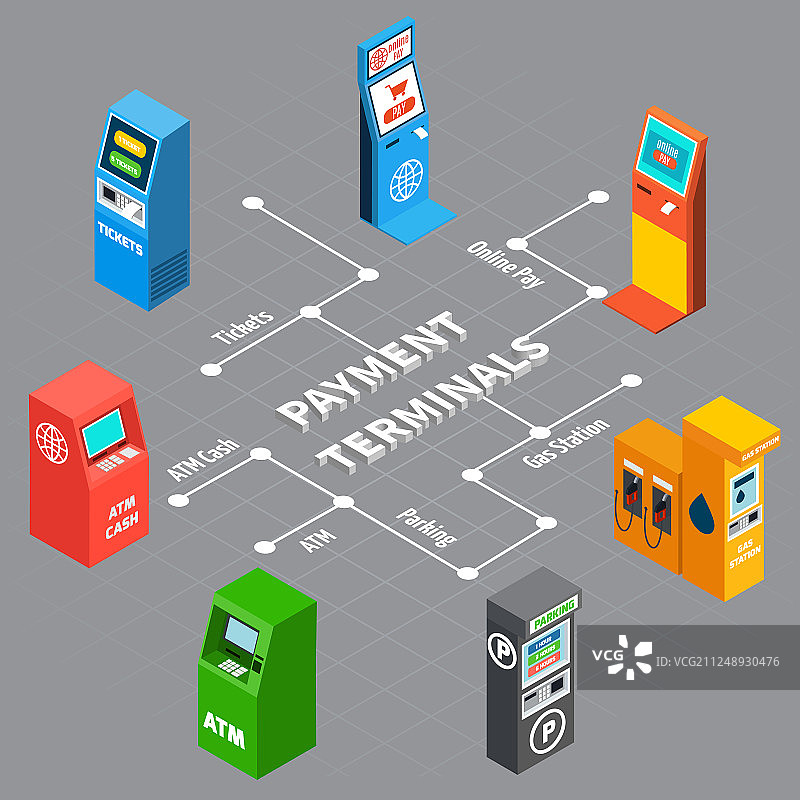 2.5D自动售货机信息图图片素材