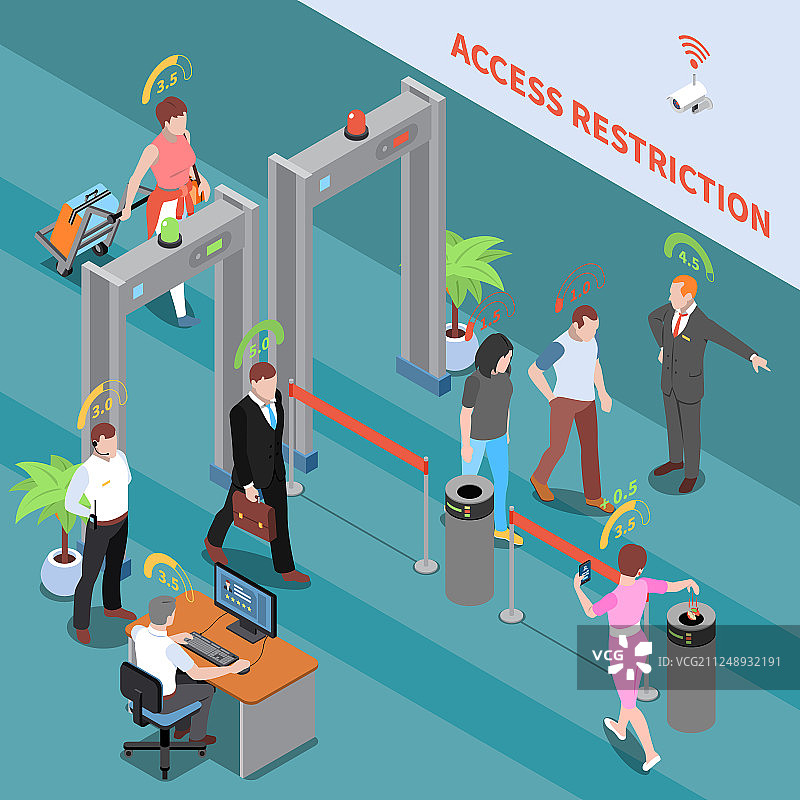 访问限制2.5D构图图片素材