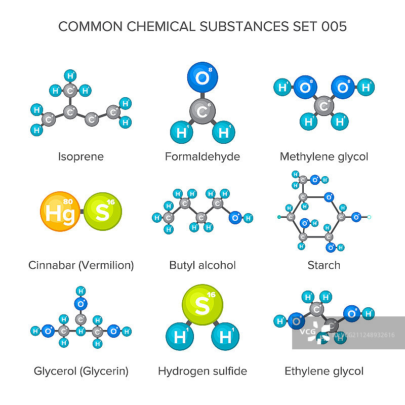 化学物质分子结构图片素材