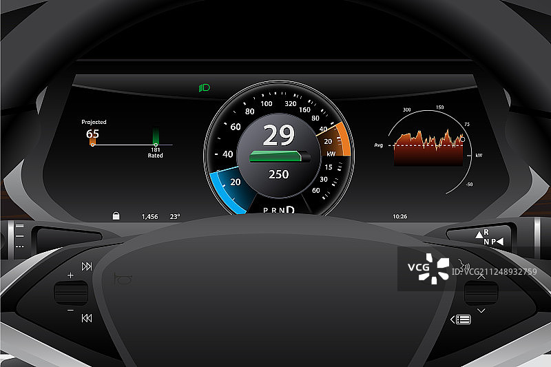 电动汽车仪表盘显示屏特写图片素材