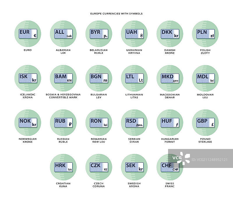 带有符号的欧洲货币图片素材