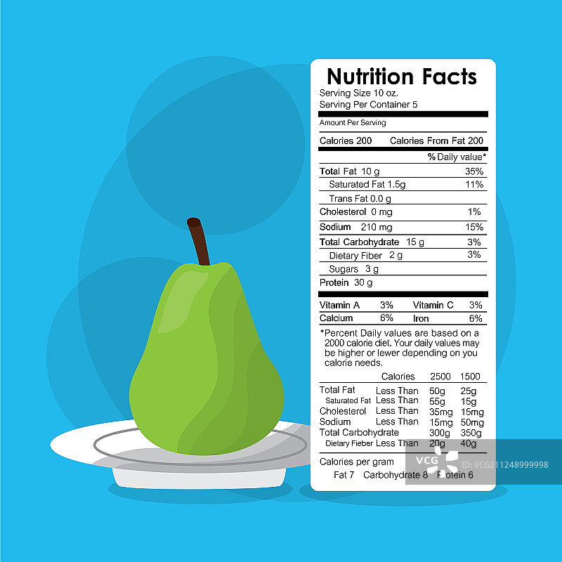 梨的营养成分标签图片素材