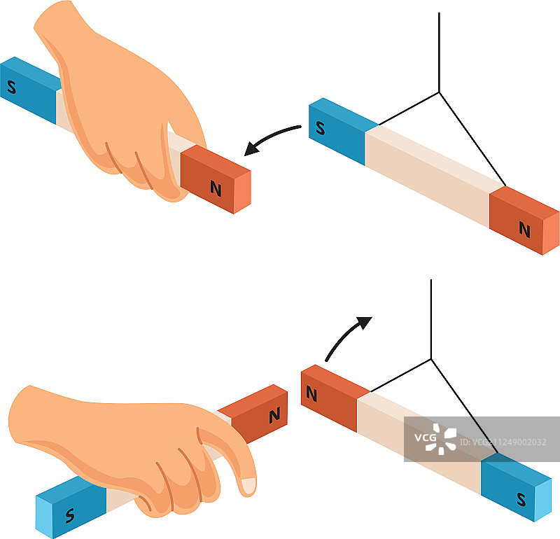 手持磁铁图片素材