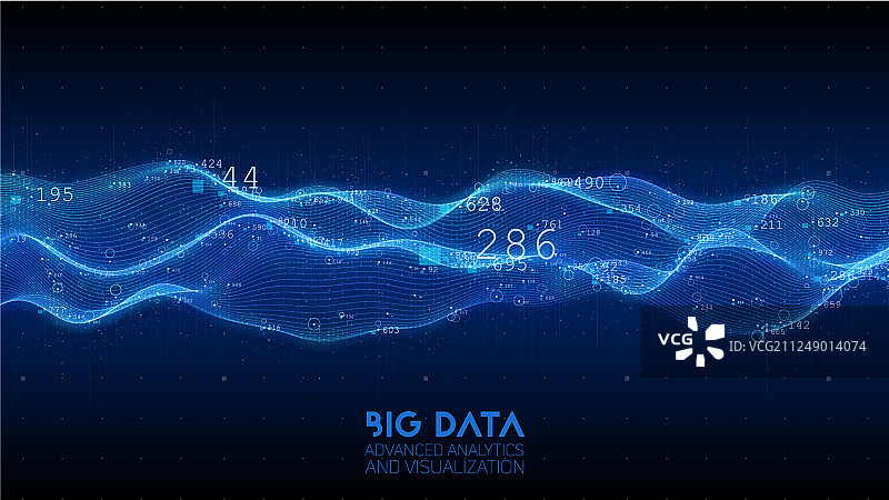 大数据蓝色波浪可视化未来感图片素材