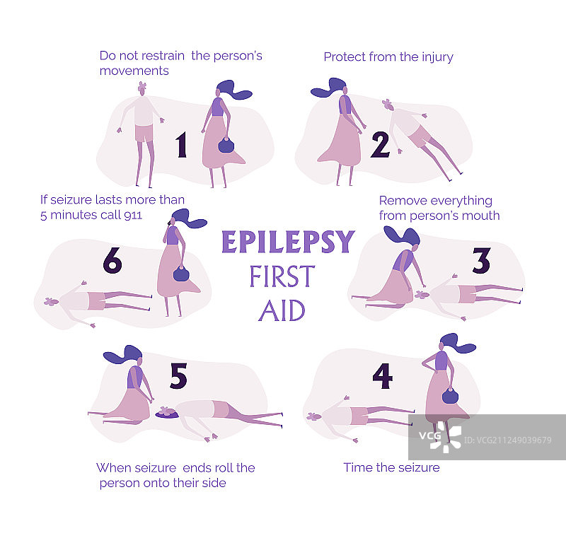 癫痫发作急救情景合集图片素材