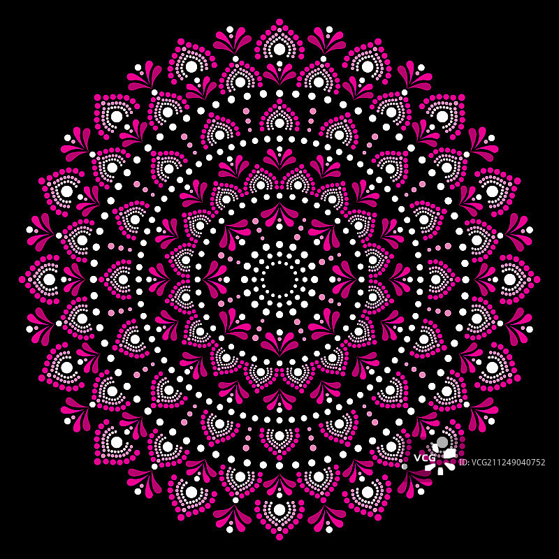 曼陀罗点绘设计，土著风格图片素材