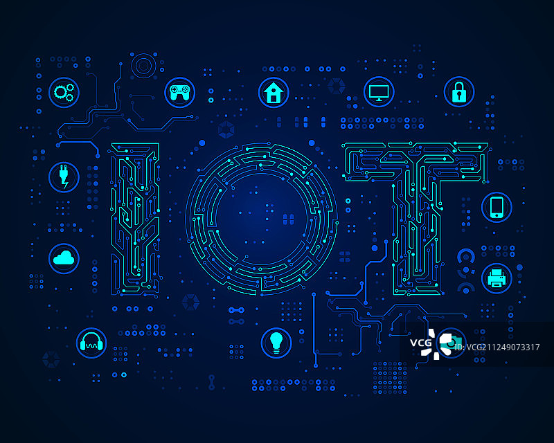 物联网概念图片素材