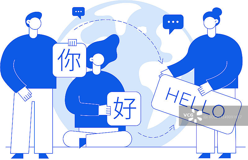 扁平线条翻译设计概念图片素材