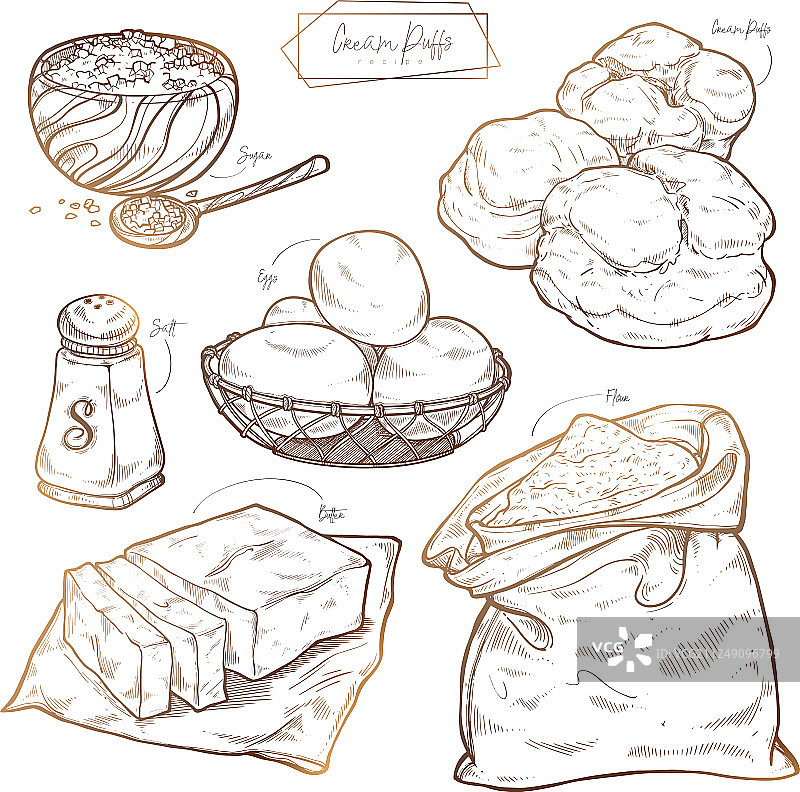 甜点心奶油泡芙食谱图片素材