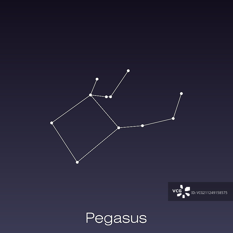 肉眼可见的星座图片素材