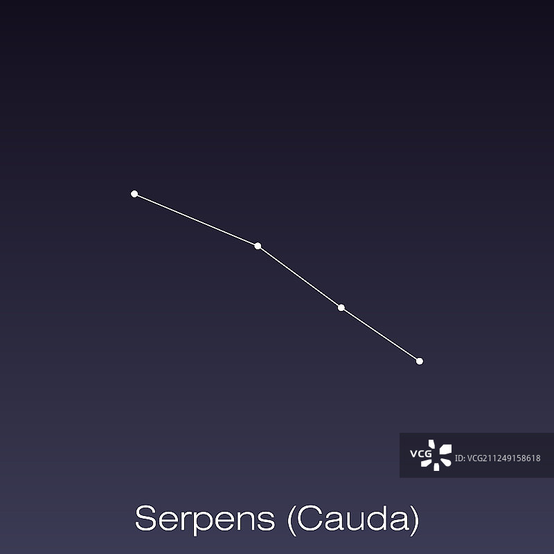 肉眼可见的星座图片素材