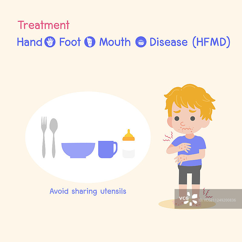 手足口病医学图片素材