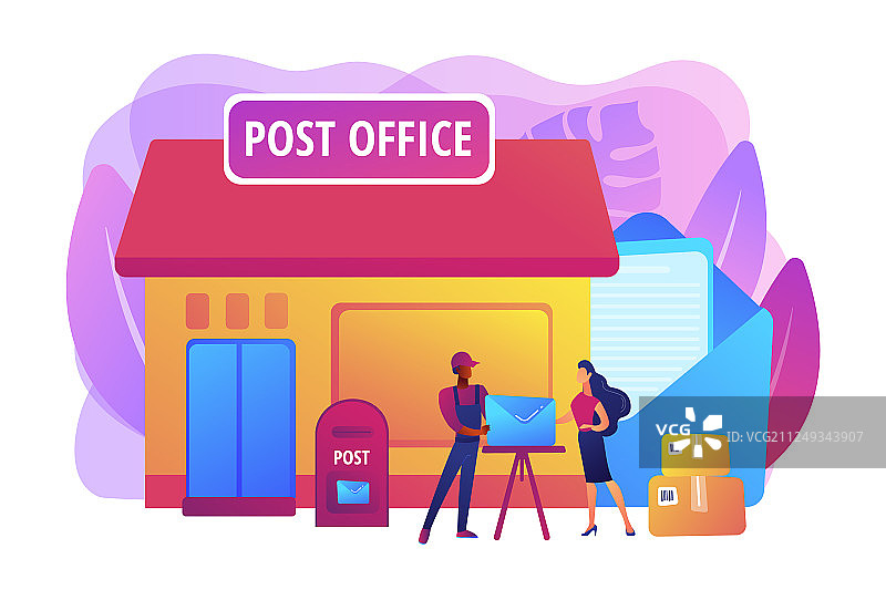 邮局概念图片素材