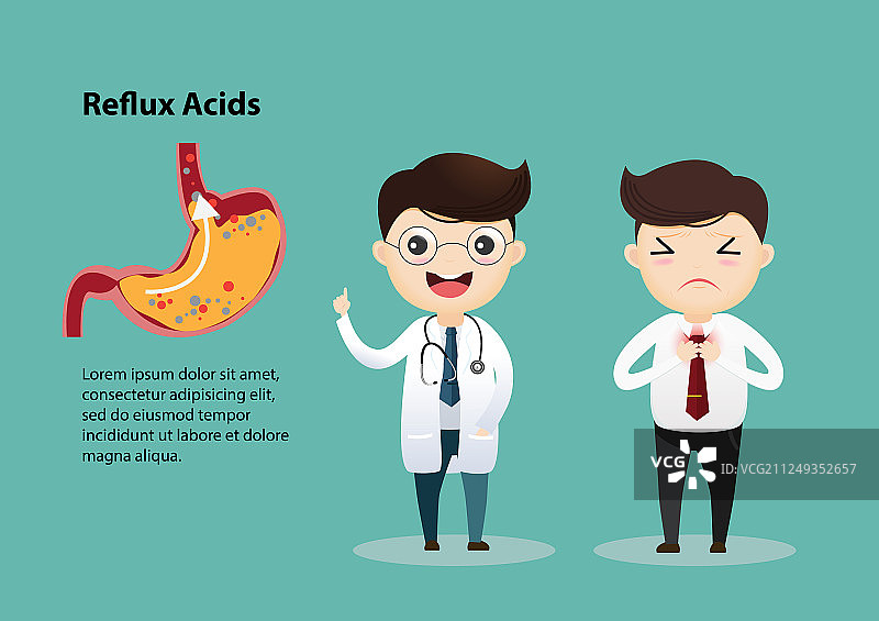 胃食管反流病图片素材