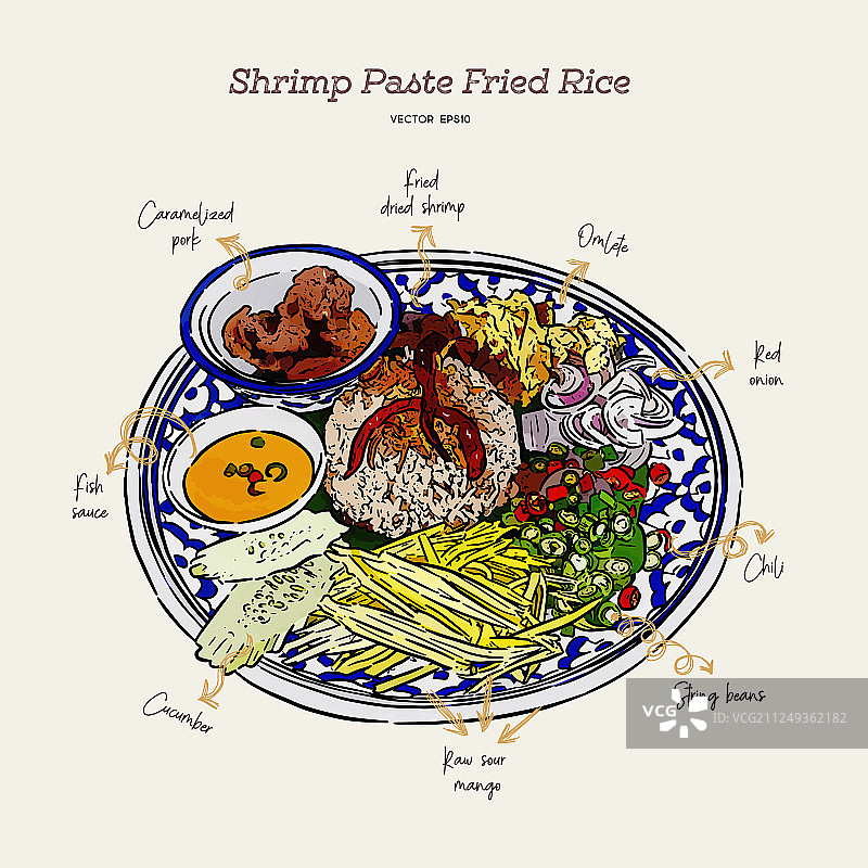 泰式虾酱炒饭图片素材