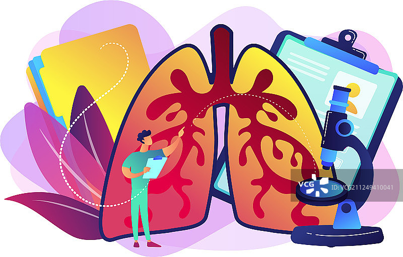阻塞性肺病概念图片素材