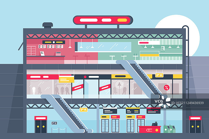 扁平风格购物中心服装店截面图片素材