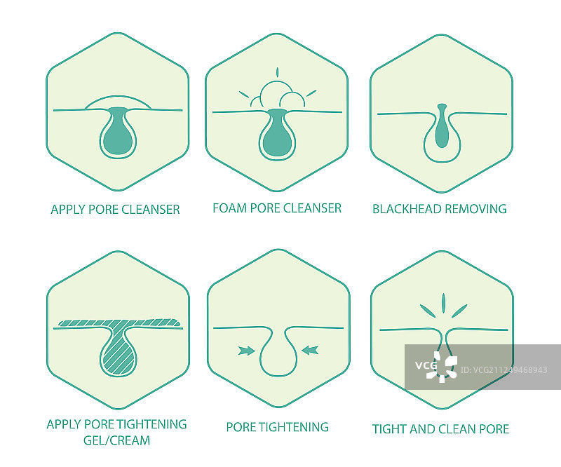 去除黑头图片素材