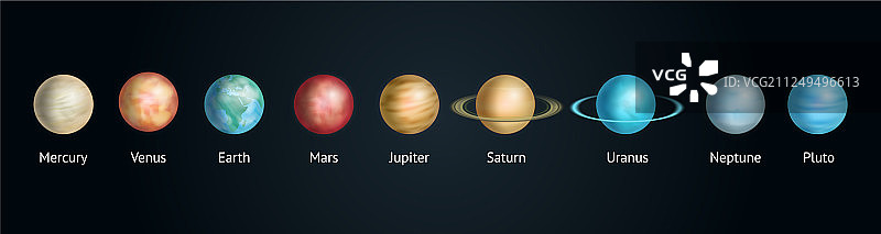 逼真的3D太阳系行星模型图片素材