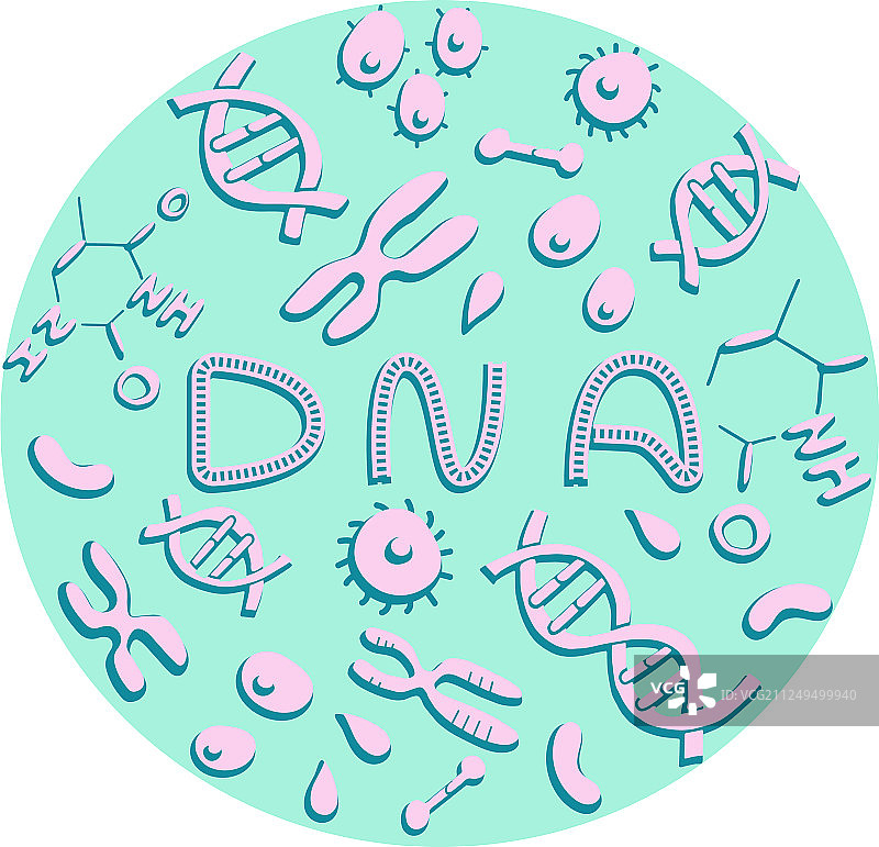 DNA螺旋图片素材