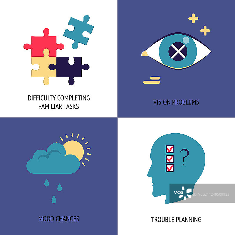 阿尔茨海默病症状扁平图标集图片素材