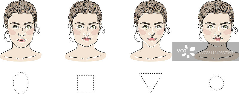 不同女性脸型合集图片素材