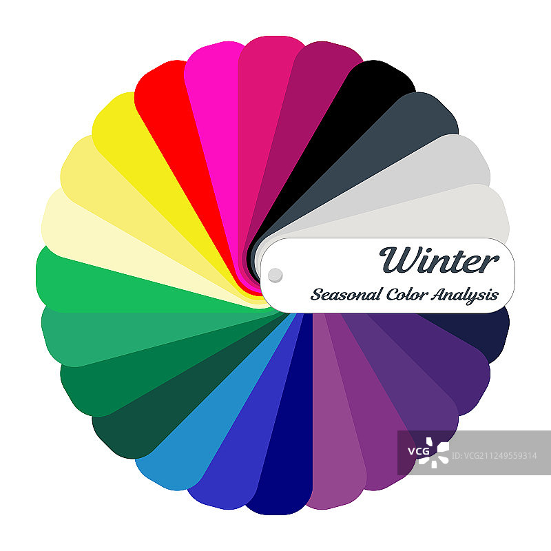 季节性色彩分析颜色指南库存图片素材
