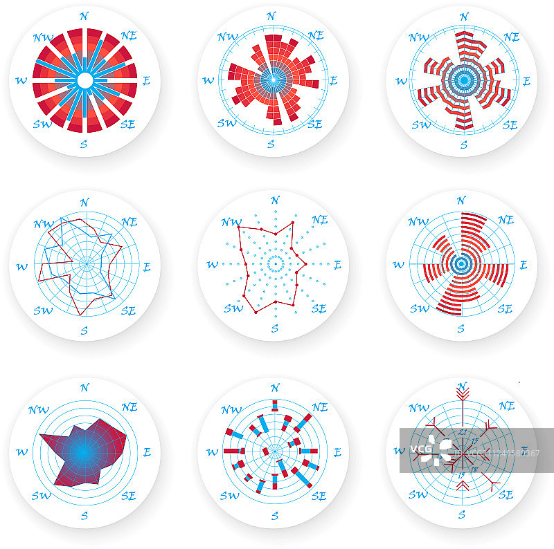 风向玫瑰图片素材