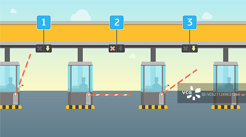 卡通公路收费卡广告海报图片素材
