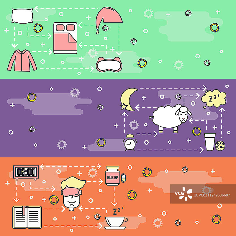 极简线条艺术睡眠主题网页banner模板图片素材