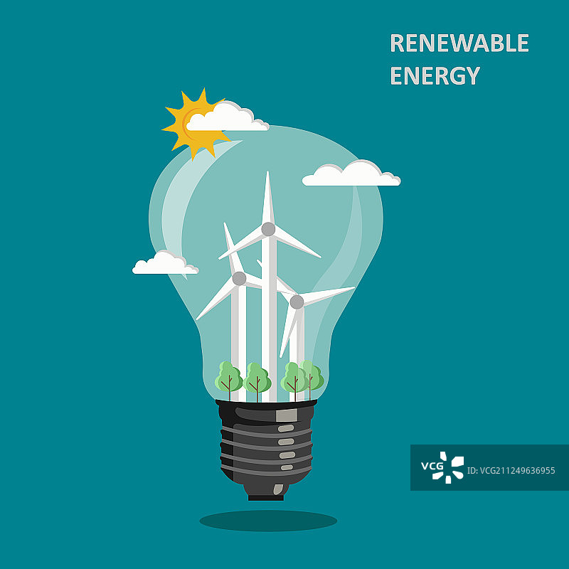 可再生风能概念扁平风格图片素材