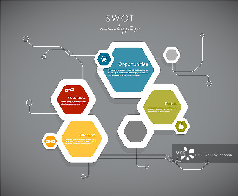 SWOT分析 - 优势、劣势、机会、威胁图片素材