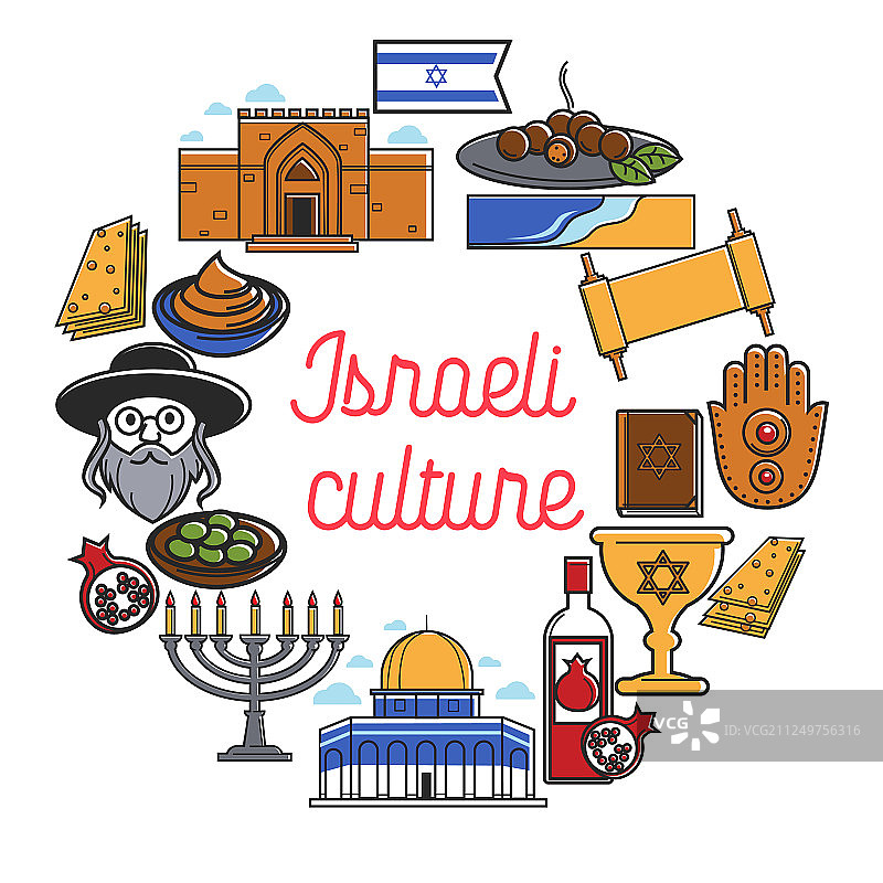 以色列旅游地标与文化符号图片素材