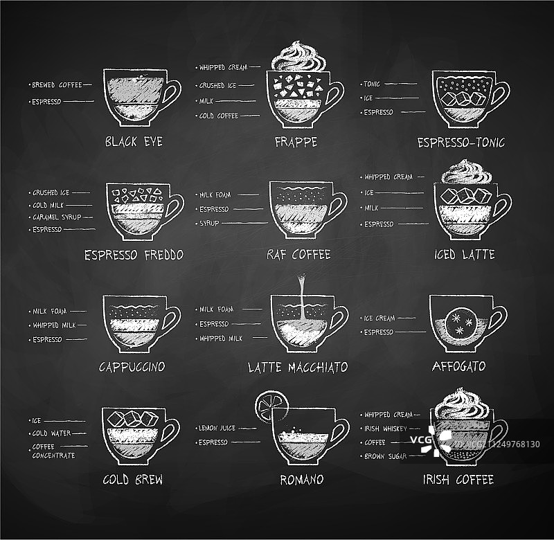 粉笔画咖啡食谱素描合集图片素材