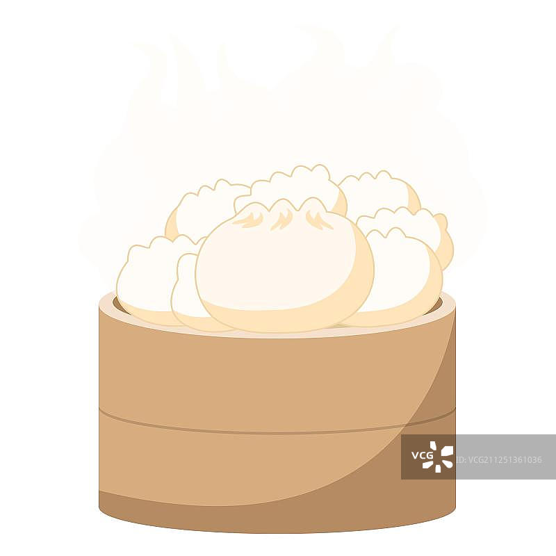 一屉热乎乎的包子图片素材