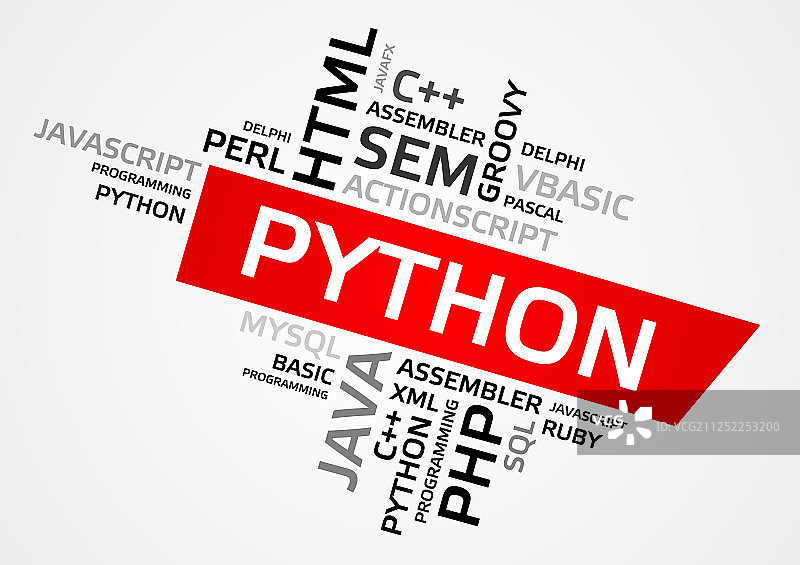 Python词云标签云图形图片素材