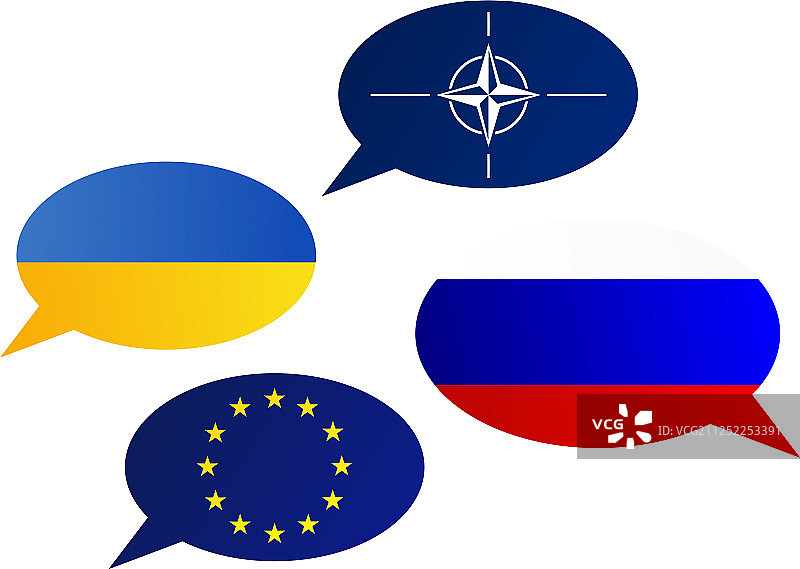 欧盟、北约和乌克兰之间的对话气泡图片素材