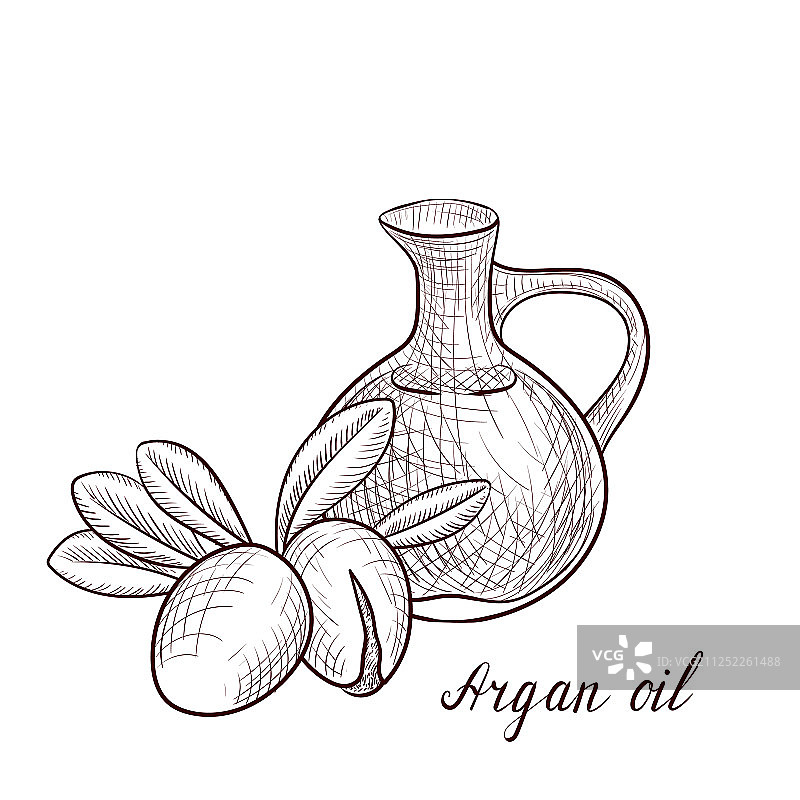 摩洛哥坚果油绘画图片素材